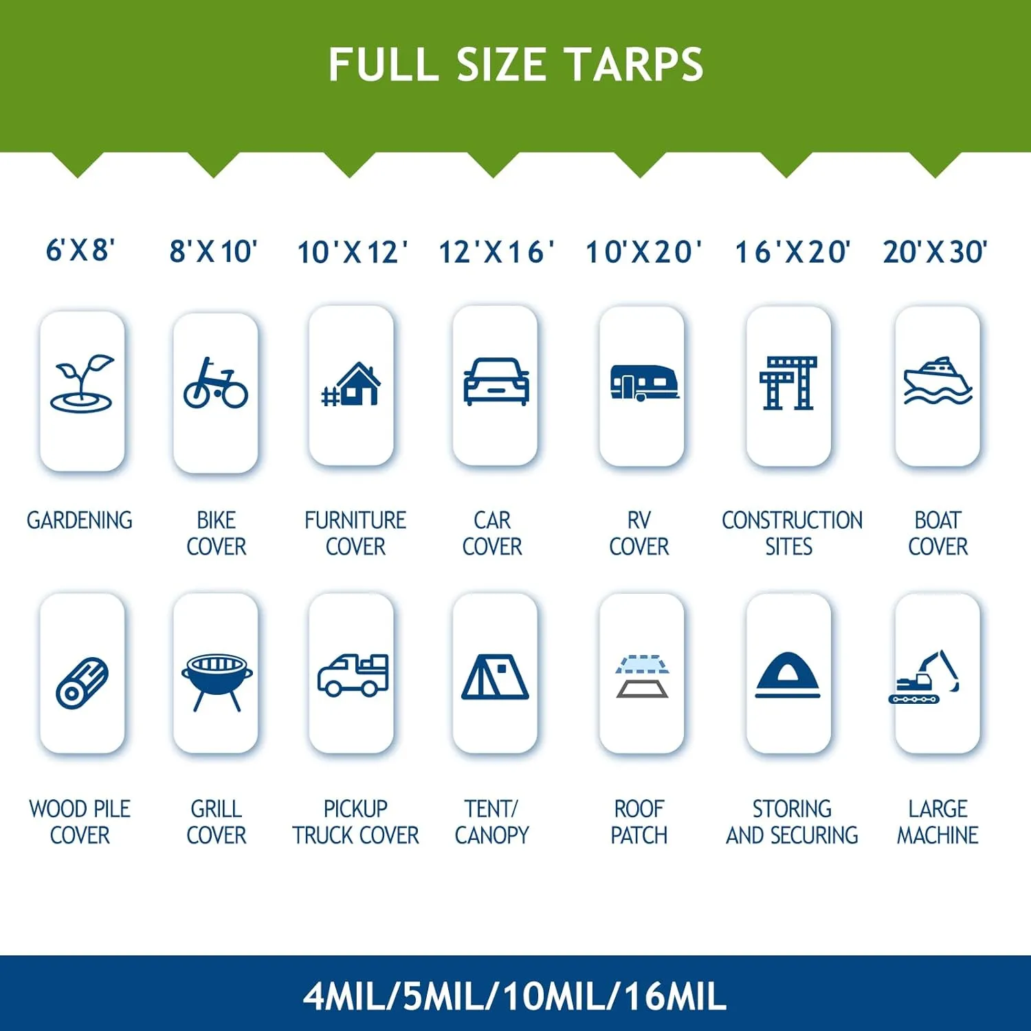 10 Mil Heavy Duty Waterproof Tarps, 20x30 Ft Finished Size Tarps, Premium Tarp with Metal Grommets & Reinforced Edge, Multipurpose Thick Poly Tar for Car, Boat, Roof, Camping - Silver