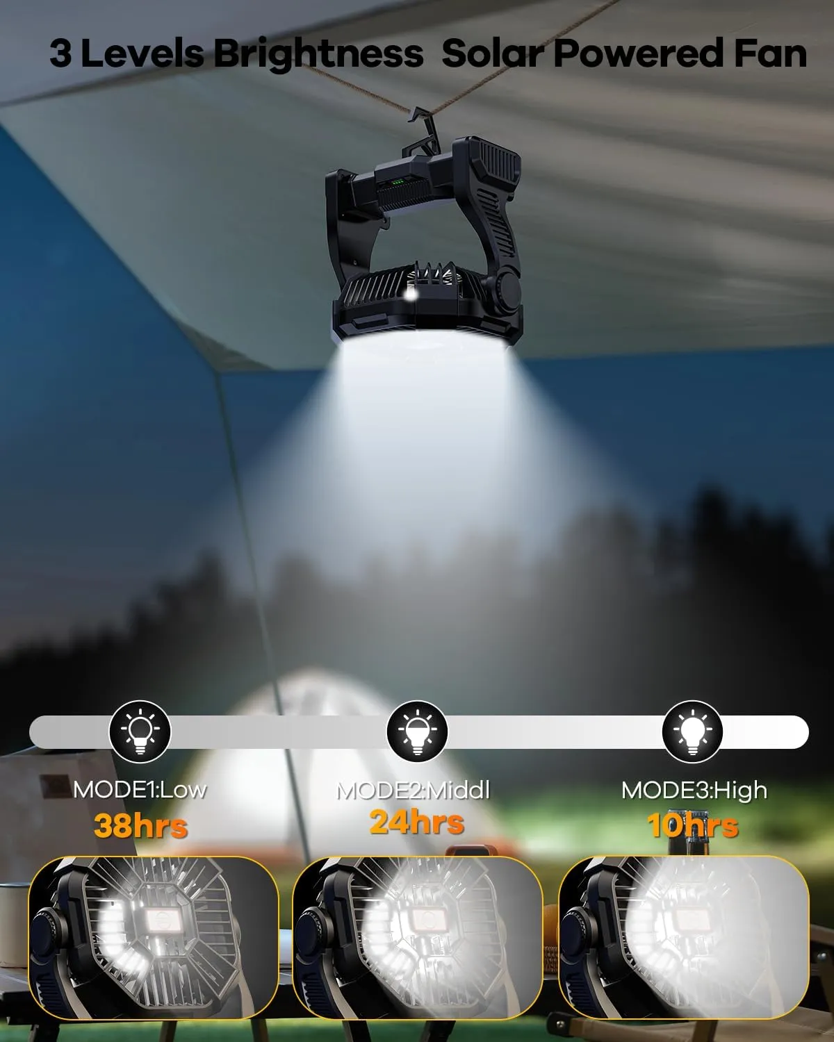 10400mAh Solar Fan, Camping Fan with 7W Panel/LED Lantern, Rechargeable Battery Operated Solar Powered for Outdoor & Indoor - Travel, Picnic, Barbecue, Fishing