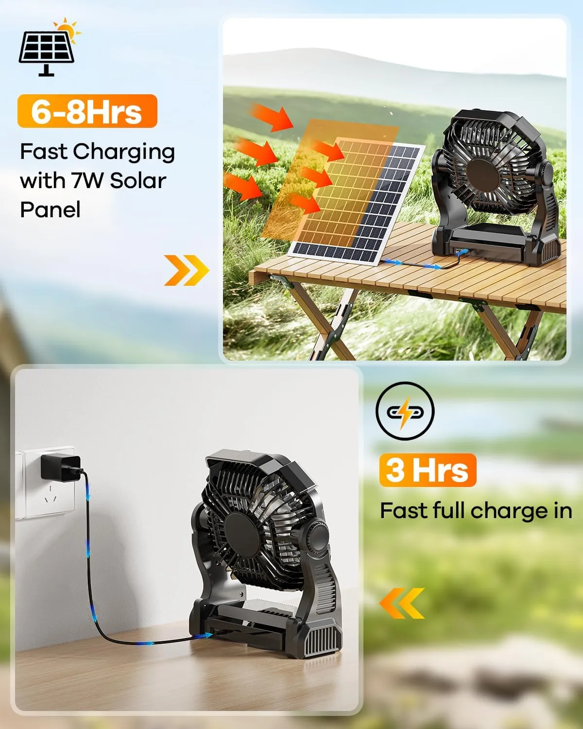 10400mAh Solar Fan, Camping Fan with 7W Panel/LED Lantern, Rechargeable Battery Operated Solar Powered for Outdoor & Indoor - Travel, Picnic, Barbecue, Fishing