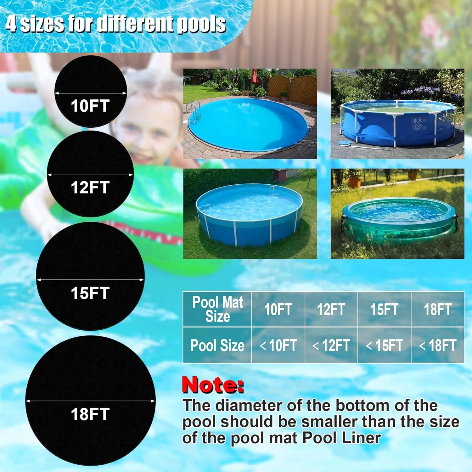 10ft Heavy Duty Round Pool Liner Pad for Above Ground Pool,Pool Ground Mat Under Pool Pad,Pool Bottom Liner Protector to Prevent Puncture and Extend Liner Life