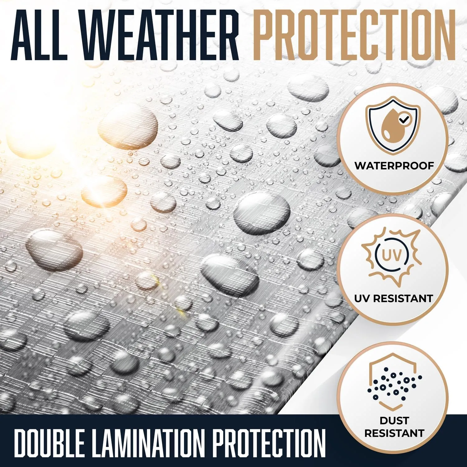 10x10 Heavy Duty Tarp, 10 Mil Thick, High Durability, Tear & Fade Resistant, UV Treated, Grommets Every 18 Inches (10' x '10')