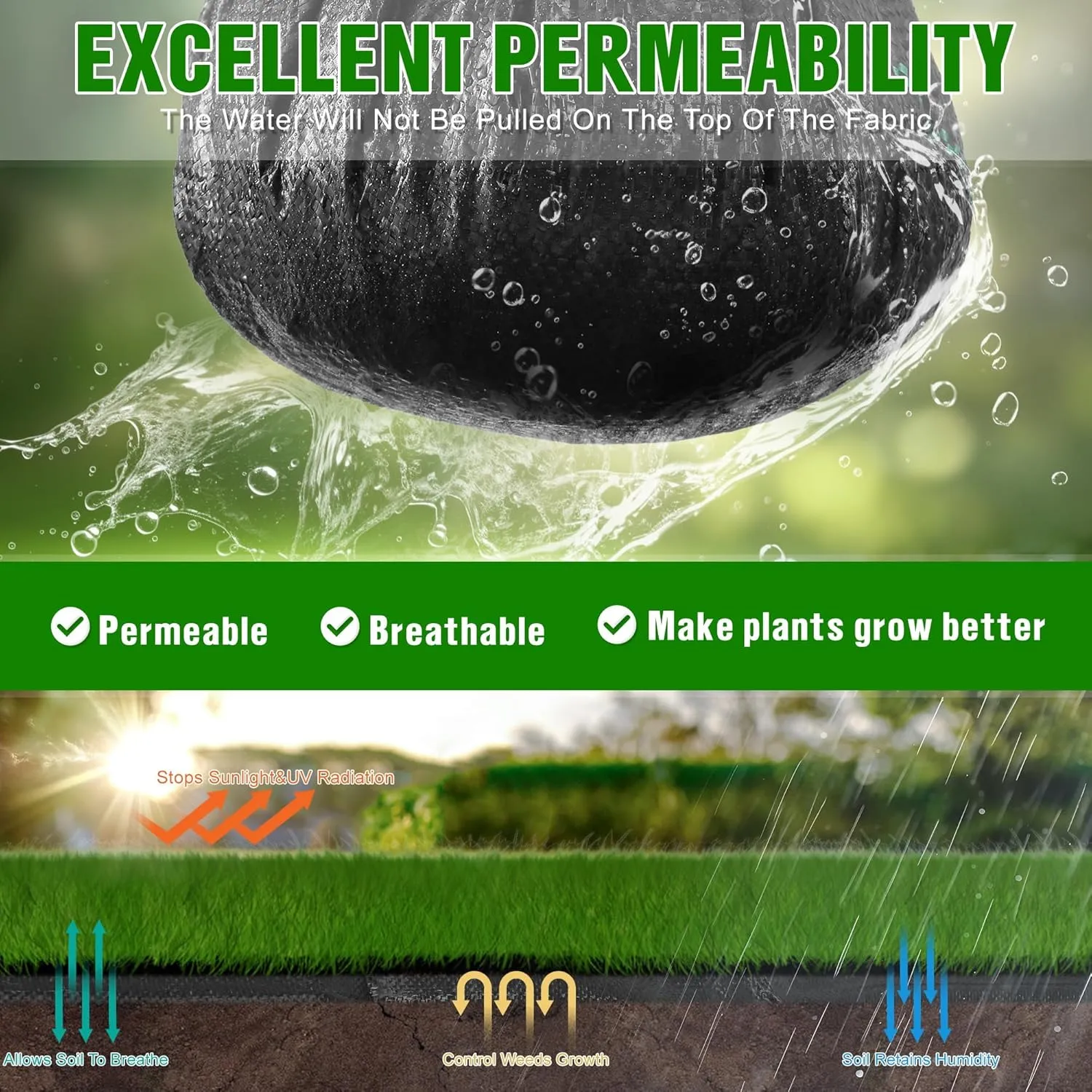 3FT x 100FT Weed Barrier Landscape Fabric Heavy Duty, 3.2oz Premium Gardening Weed Control Mat with 30 U-Shaped Securing Pegs, Ground Cover for Gardening, Farming, Raised Bed（2 Packs 3x50FT）