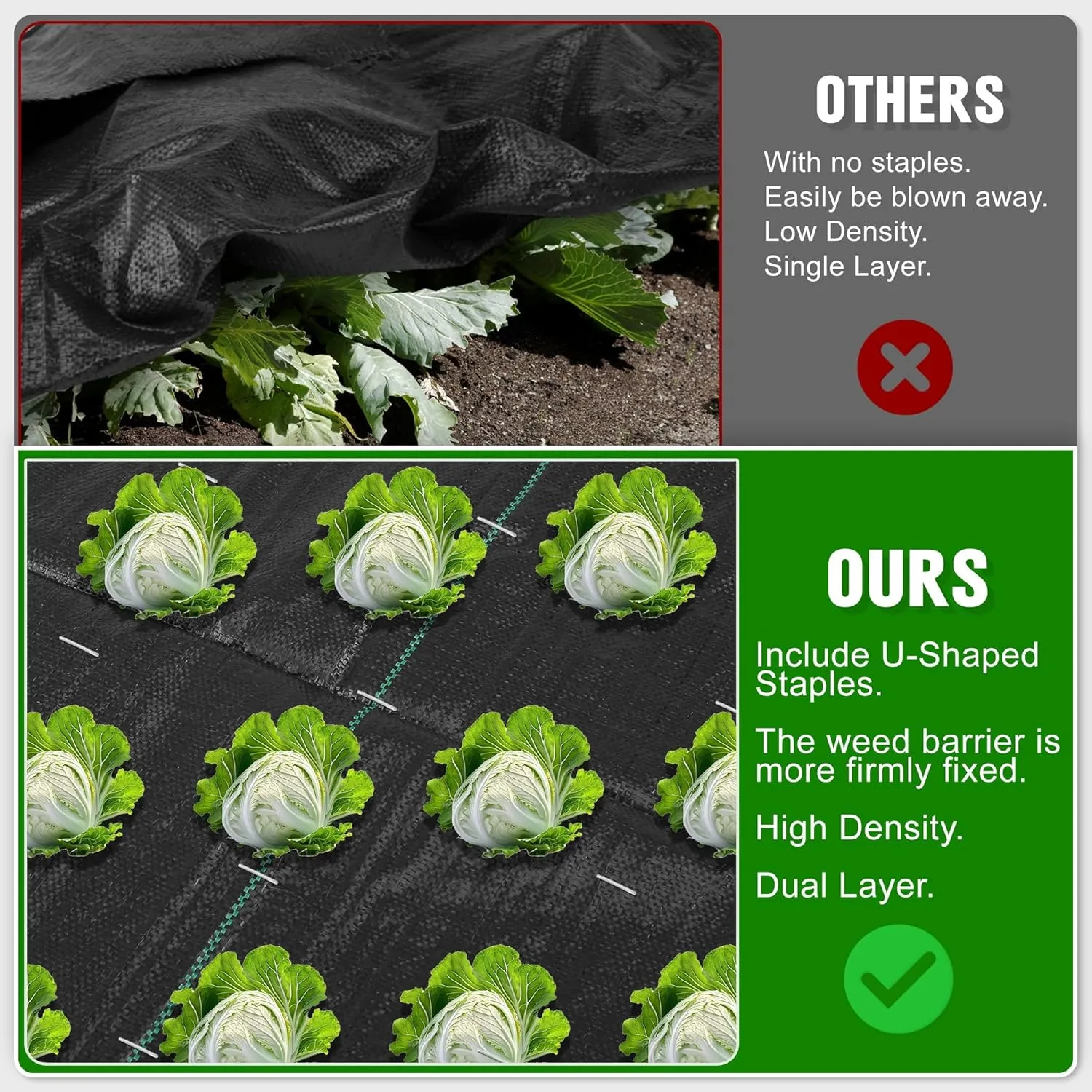 4FT x 100FT Weed Barrier Landscape Fabric Heavy Duty, 3.2oz Premium Gardening Weed Control Mat with 30 U-Shaped Securing Pegs, Ground Cover for Gardening, Farming, Raised Bed（2 Packs 4x50FT）