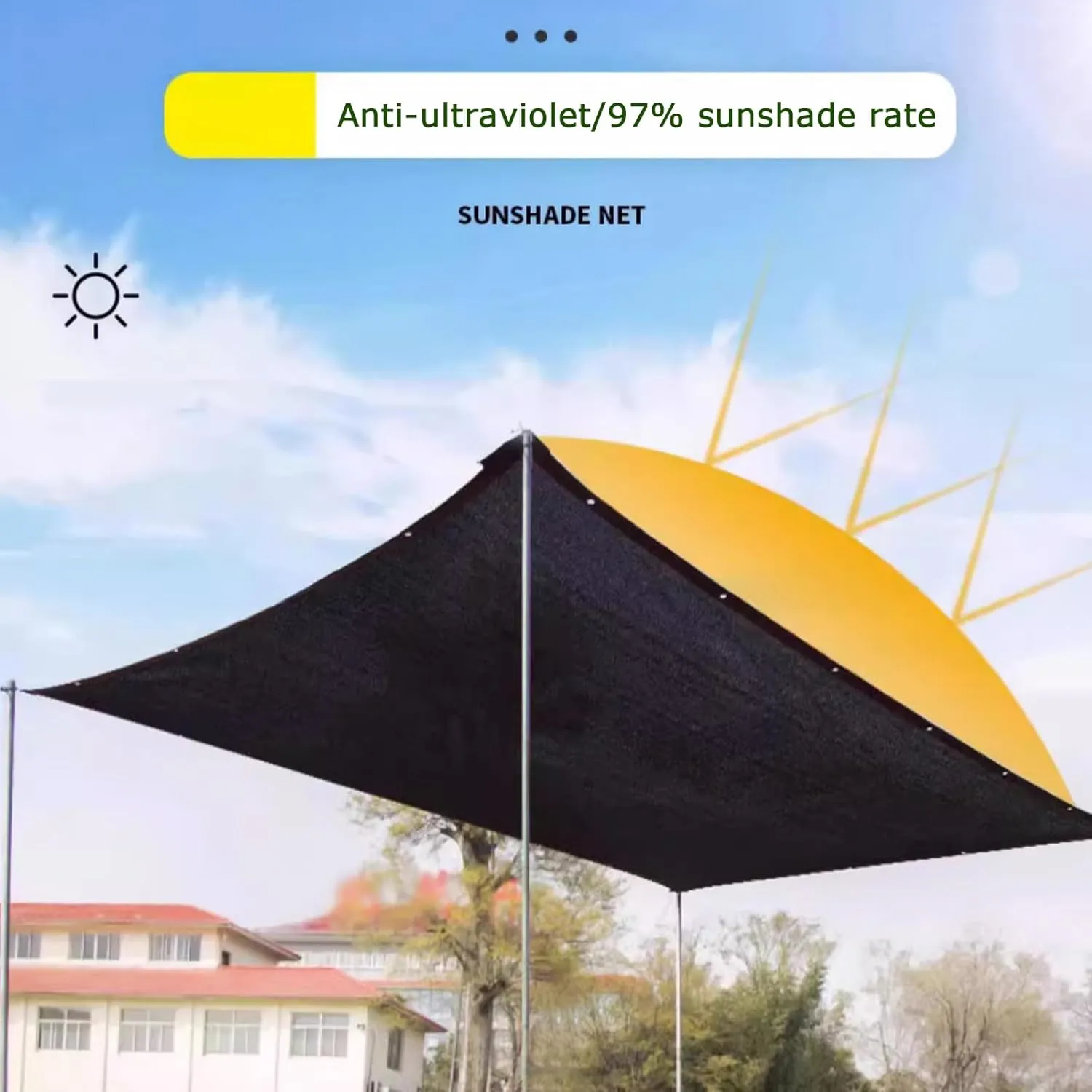 Anti-Aging Heat Insulation Shade Netting,Black Sunblock Shade Cloth Net,Garden Outdoor Car Shade Mesh Tarp,Privacy Netting,Windbreak Fencing,Greenhouse Anti-UV Sunshade Net (8.2x16ft)