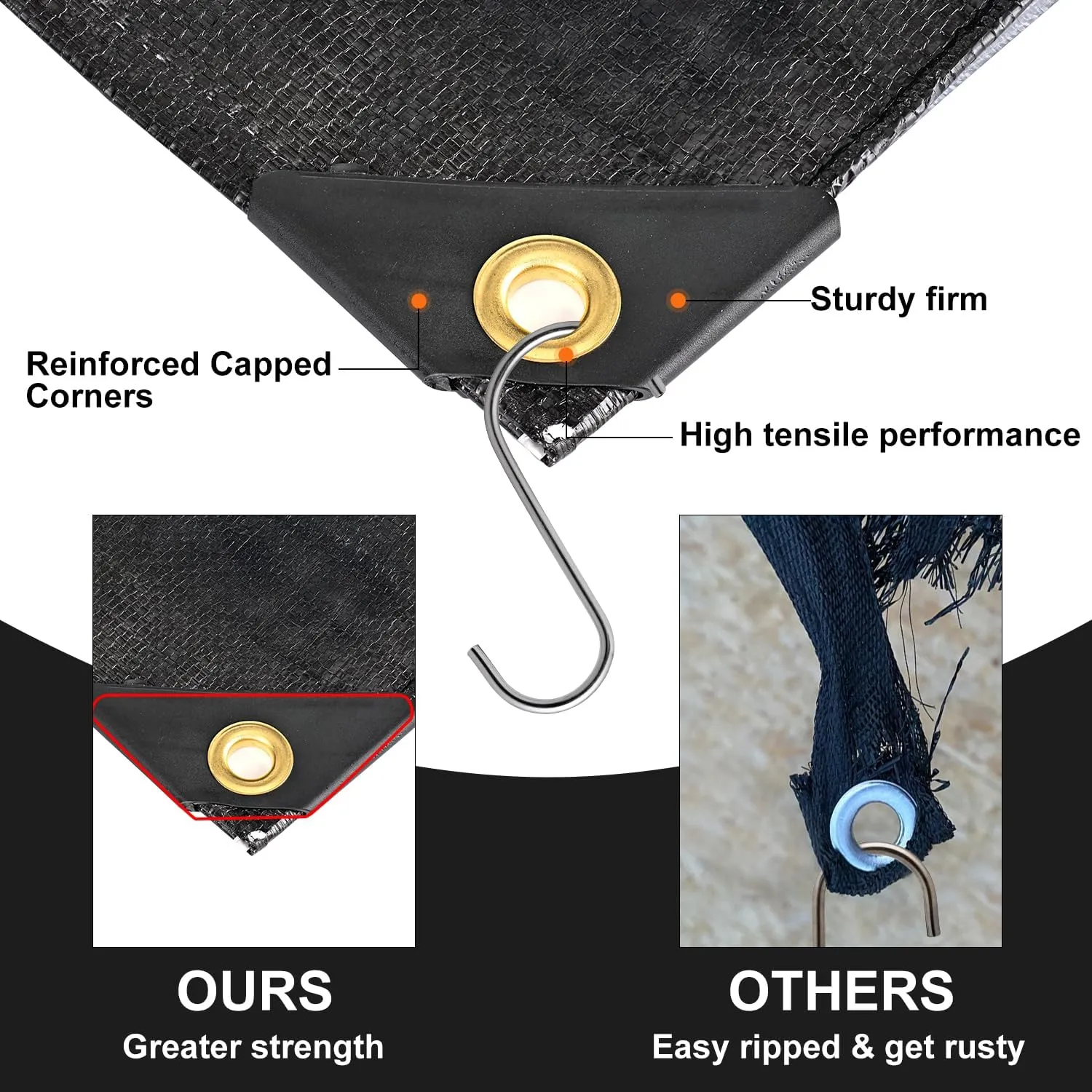 Black Tarp 10x20FT, 8 Mil Large Tarp, Waterproof Tarps Heavy Duty with Grommets Every 23.6", Thick Plastic Tarp, UV Resistant Tear&Fade Resistant, Reinforced Edges for Outdoor Pool Camp Tent