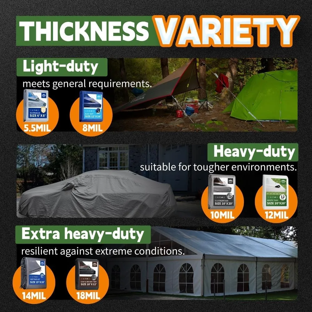 Blue Tarp 9x12 Feet 8 Mil, UV Resistant, Durable, Multipurpose Waterproof Poly Tarp Cover with Metal Grommets and Reinforced Edges by RAINDEWAY