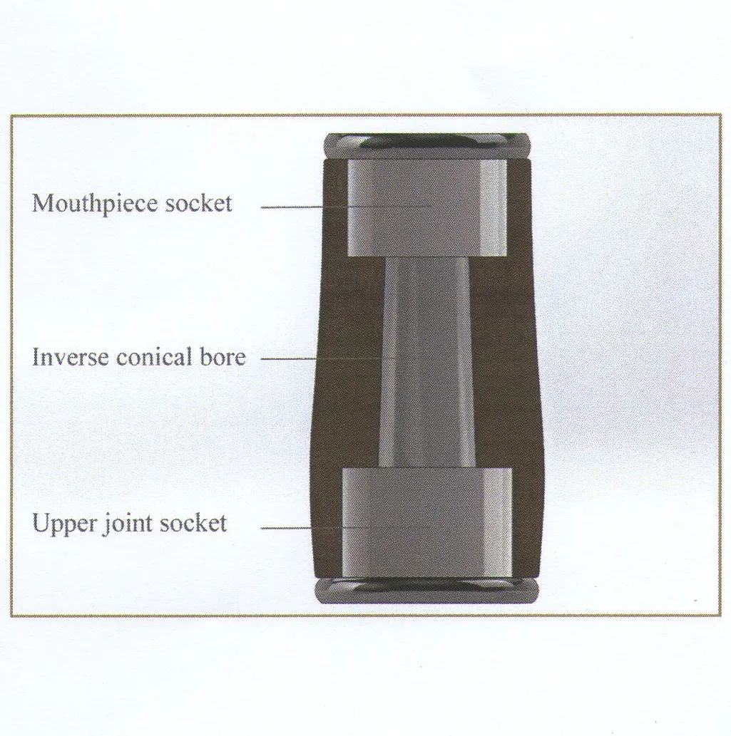 Buffet Bb/A Clarinet Icon with Black Nickel Plated Rings (64 - 67mm)