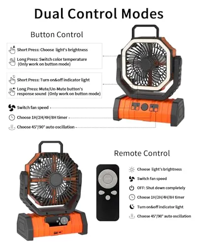 Camping Fan Battery Operated Powered Fan w/ LED Lantern Light 20000mAh