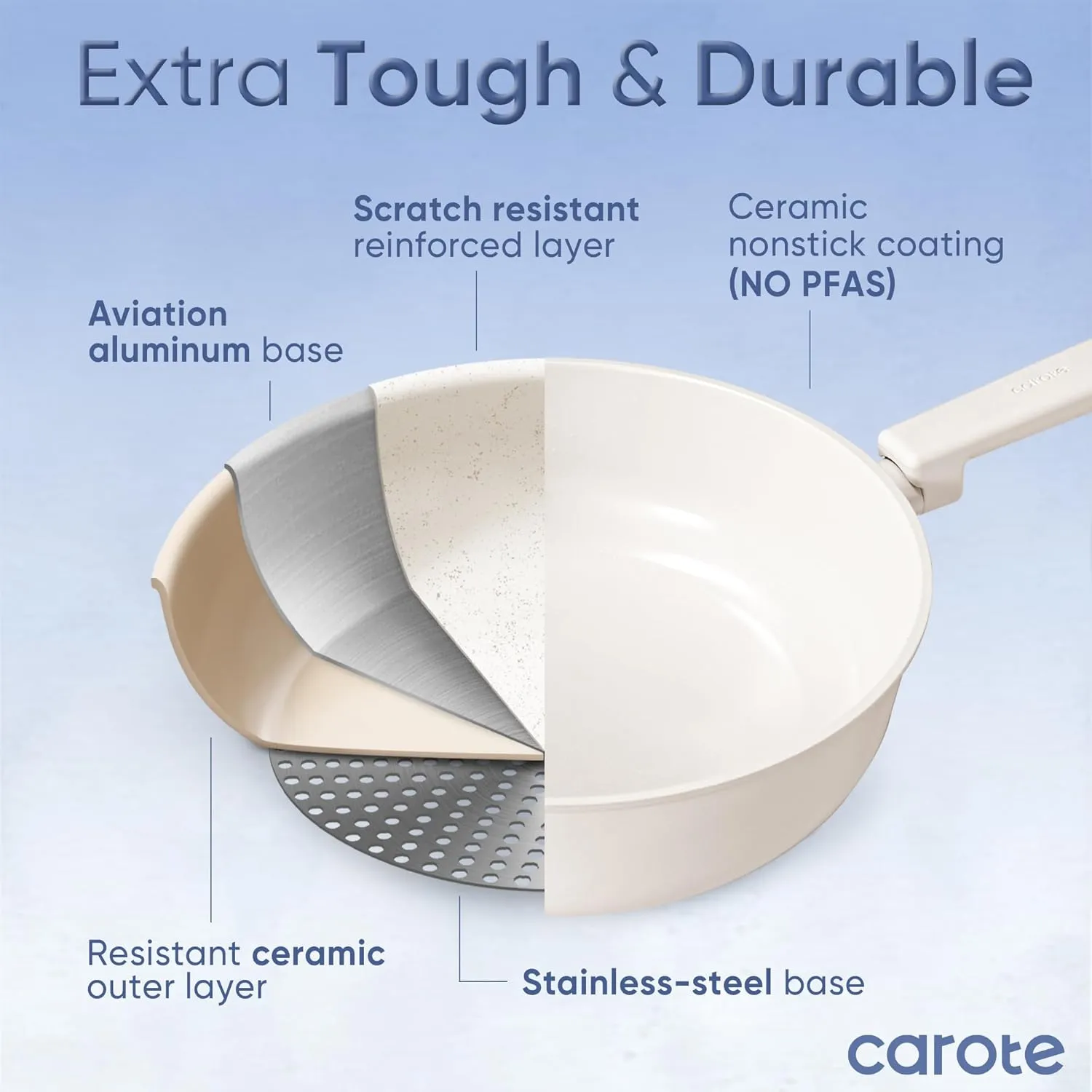 CAROTE 18Pcs Nonstick Ceramic Cookware Set, PFAS/PFOA Free, Cream White Pots and Pans Set Non Stick, Non-toxic Cookware,Kitchen Cooking Pan Set, Large Capacity