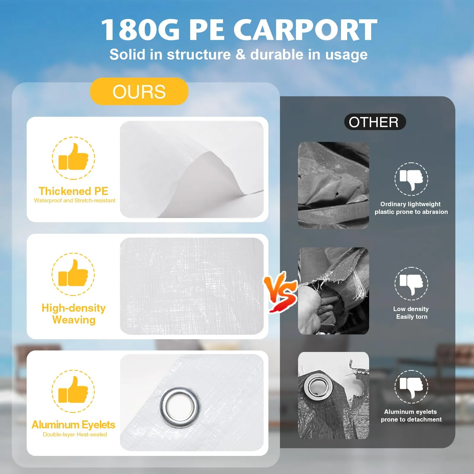 Carport Replacement Canopy Cover Sidewalls for 10x20FT Frame, Heavy Duty Garage Car Tent Shelter Tarp with Ball Bungees, Waterproof & UV Protected (White, Frame is not Included)