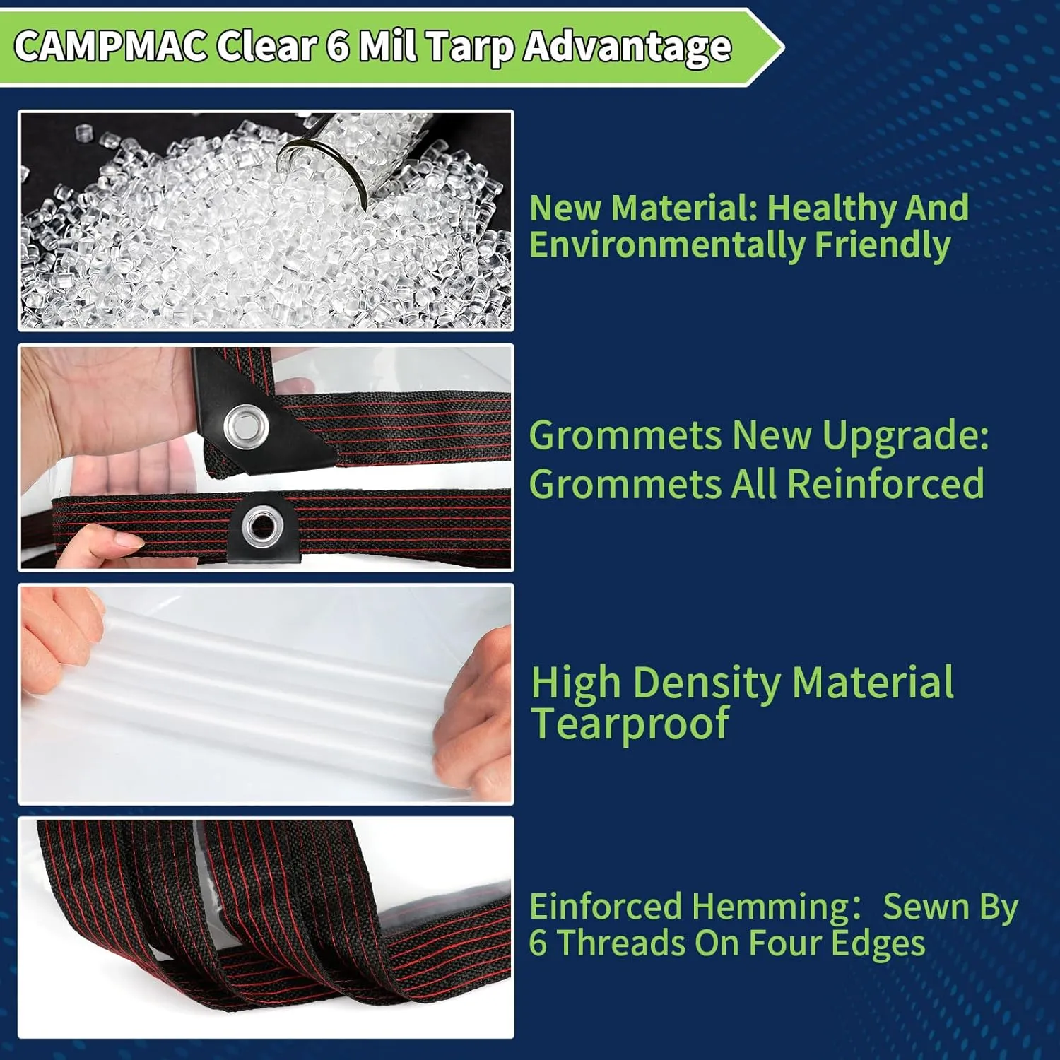Clear Tarp 10 x 10 FT Medium Duty Waterproof New Material Tarp Cover, Grommet Every 20 Inches, for Plant, Garden, Chicken Coop, Patio