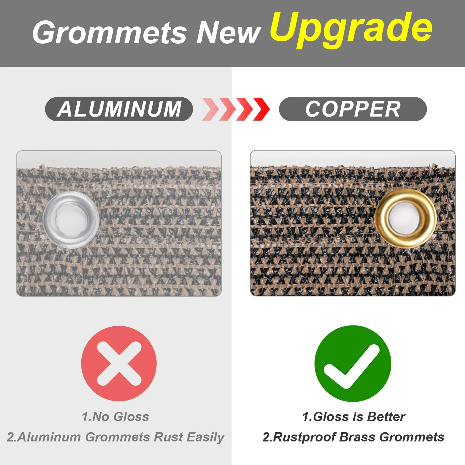 Cool Area Sun Shade Cloth with Grommets 10×15 FT Shade Panel Shade Tarp Screen Fabic for Outdoor Patio Pergola Cover Deck Garden, Brown (Customized)