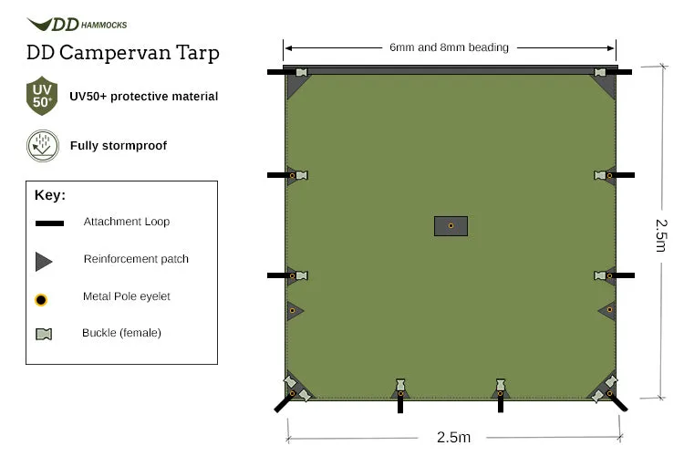 DD Campervan Tarp