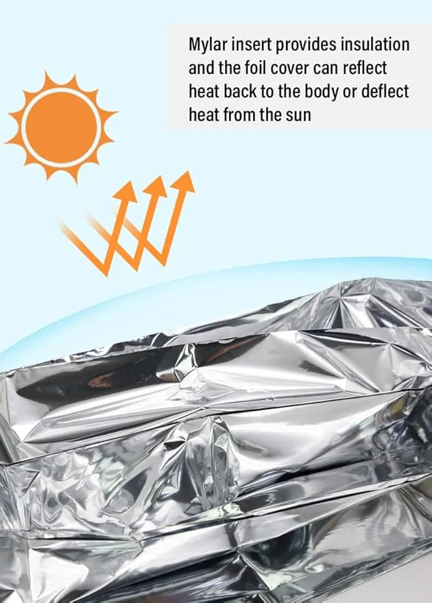 Emergency Blankets for Survival Gear (Pack of 4), Camping Blanket, Emergency Blanket, Thermal Blanket, Mylar Space Blanket, Survival Blanket, First Aid Supplies, Outdoors