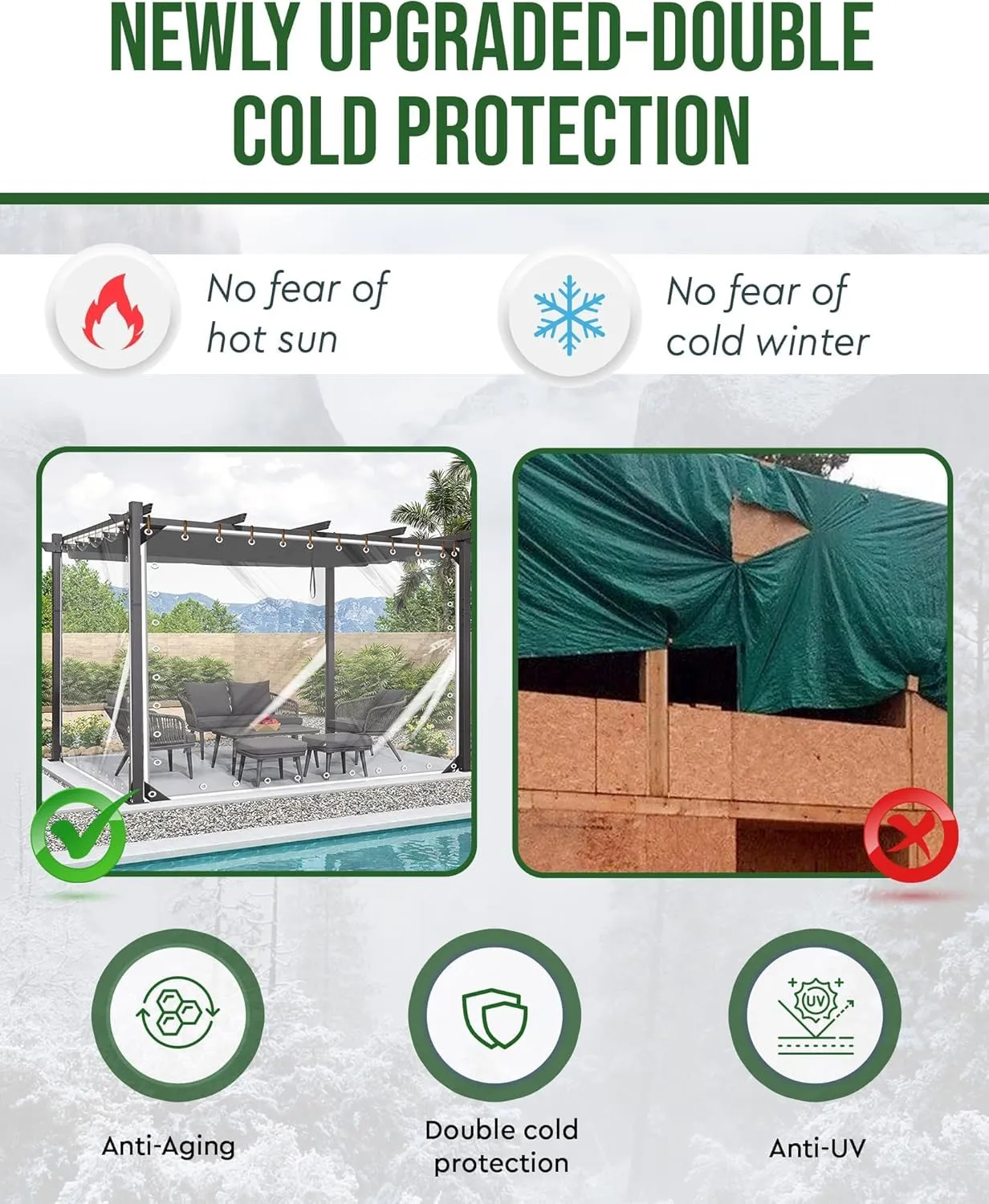 FoundGo 10' x 12' Clear Tarps Heavy Duty PVC Vinyl 20 Mil Thick Tarpaulin, Glass Tarpaulin with Metal Grommets, Protects Against Water, UV-Ray, Tear, Cold Weather Resistan