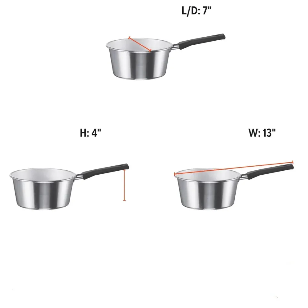 Imusa Aluminum Sauce Pan 2 qrt From Mexmax INC.