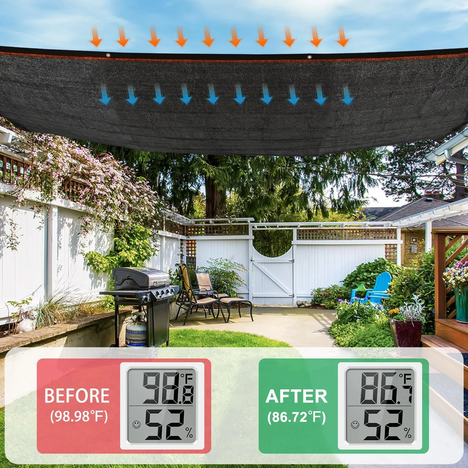 Kesfitt Garden 50% Shade Cloth, Resistant Sun Shade Net 20x30FT Mesh Tarp with HDPE Material and Reinforced Grommets Shade Trap for Greenhouse, Plant, Pergola, Backyard Patio Sunshade