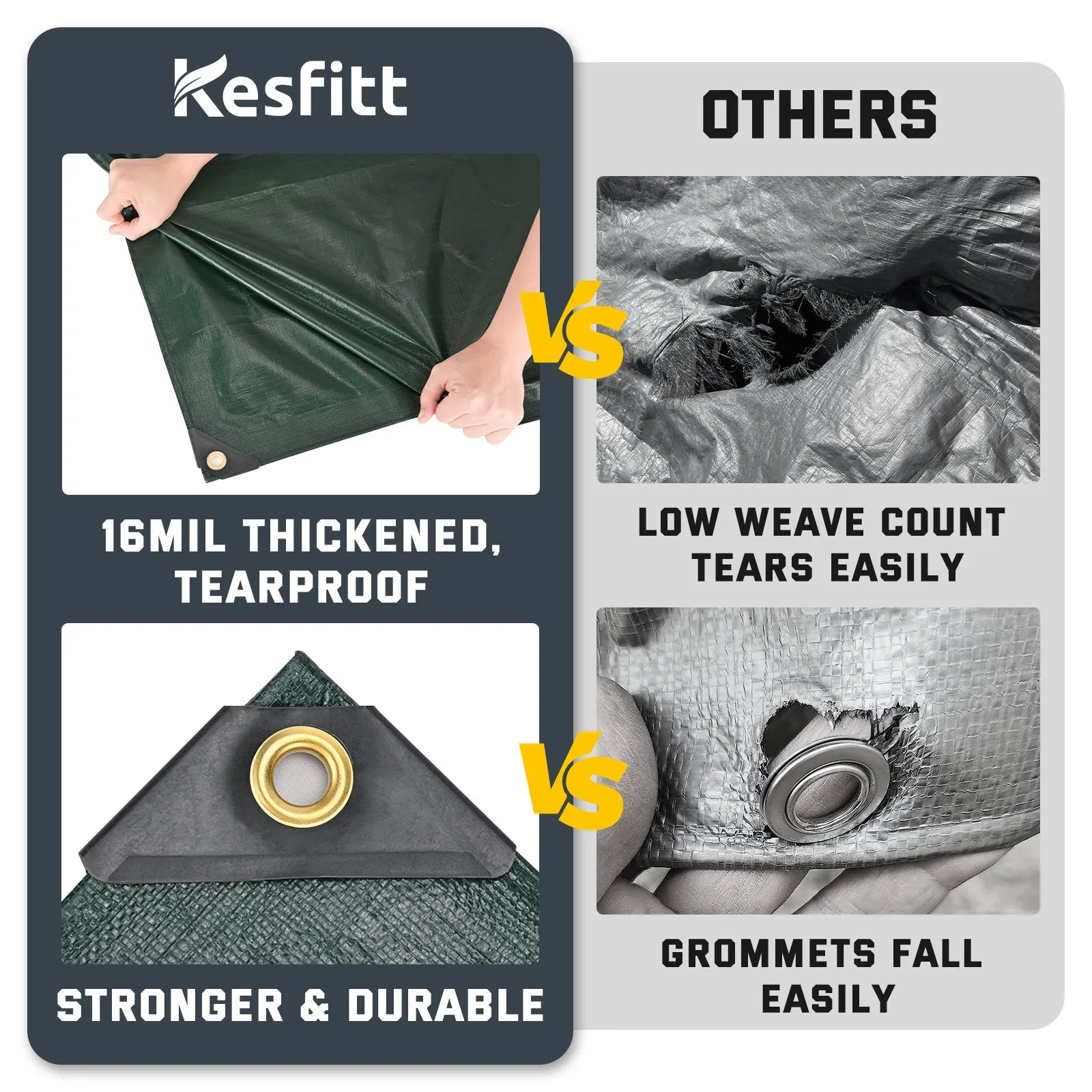 Kesfitt Tarp Heavy Duty Waterproof 10x20FT,16 Mil Thick Tarps (Green/Blue)