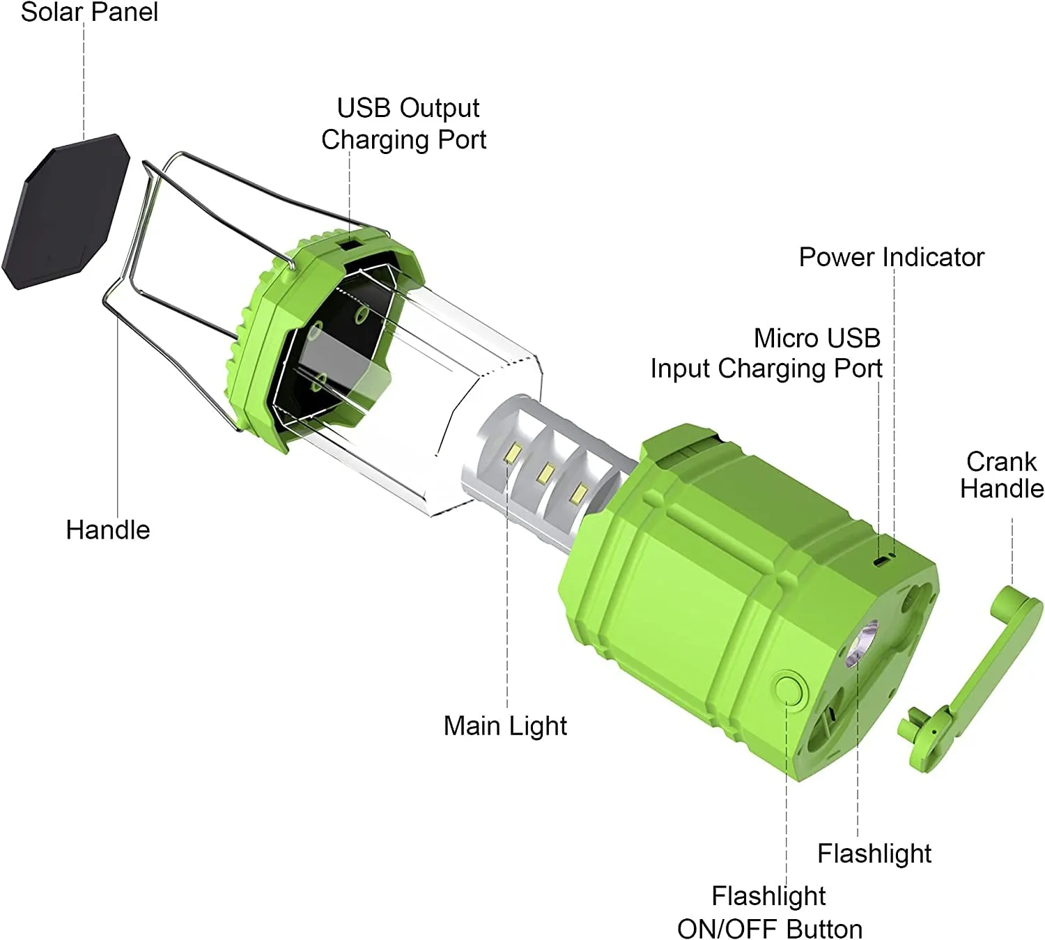 LED Lanterns Hand Crank & Solar Powered