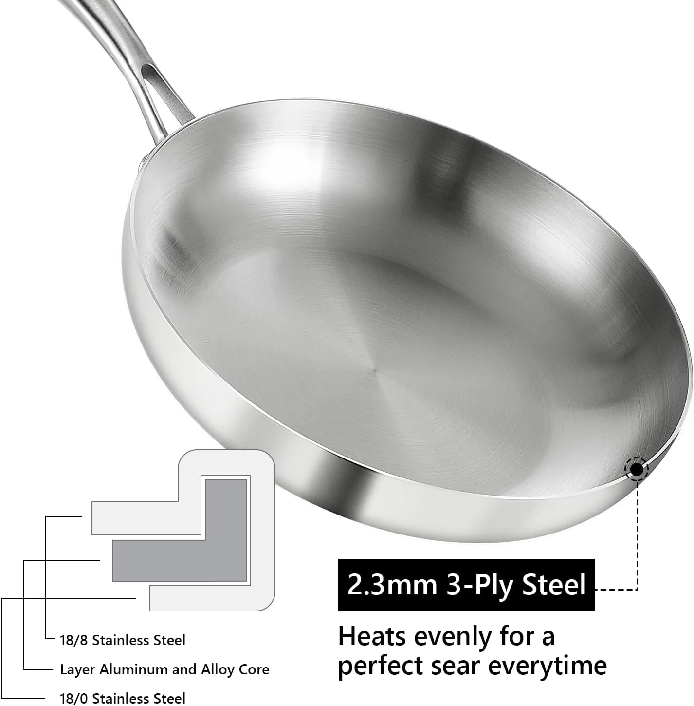 LOLYKITCH 12 Inch Tri-Ply Stainless Steel Frying Pan,Skillet,Induction Cooking Pan,Dishwasher and Oven Safe,Heavy Duty and Detachable Handle.
