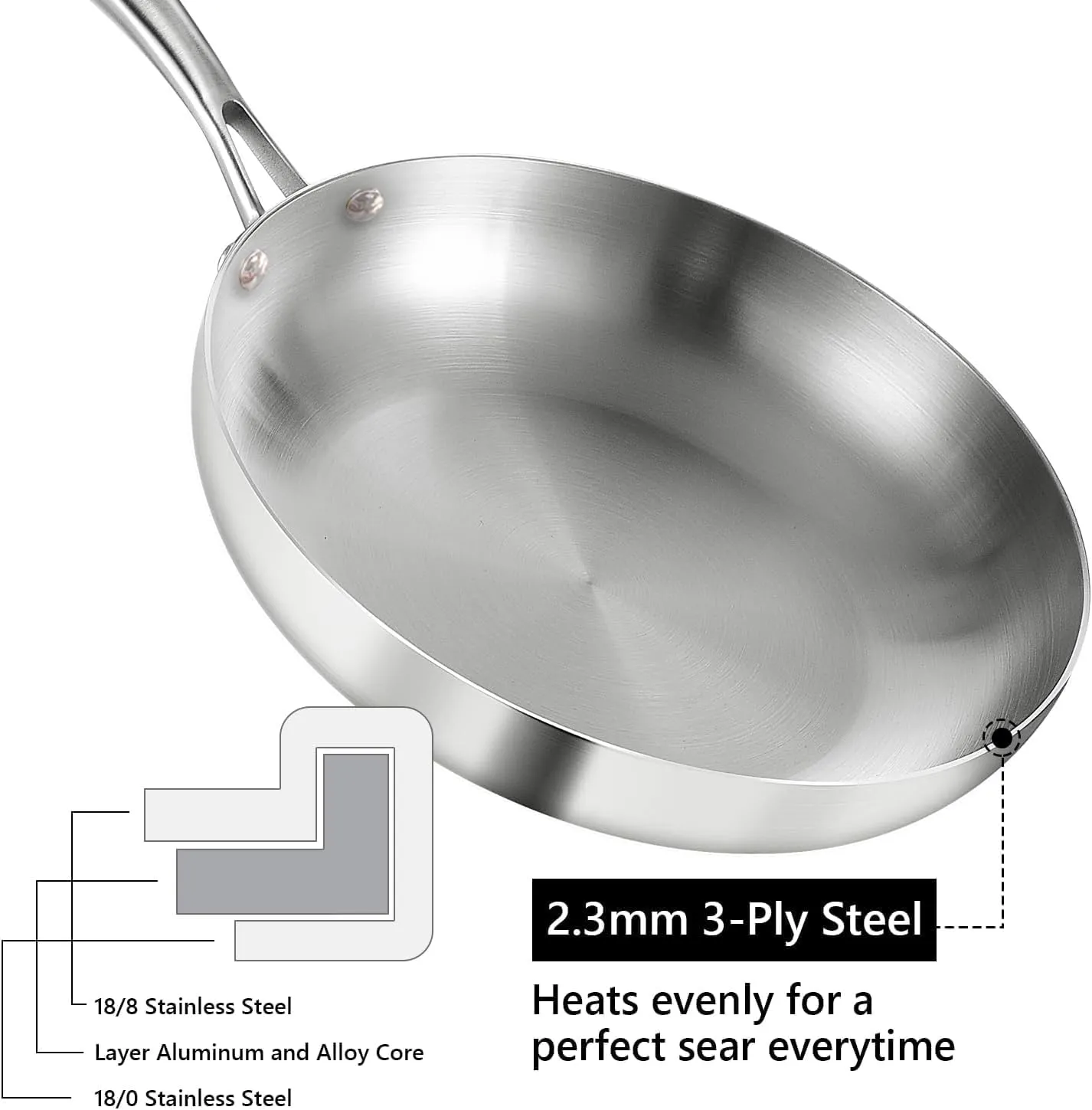 LOLYKITCH 8.5-10 Inch Tri-ply Stainless Steel Frying Pans Set with Lid,Skillets,Induction Chef's Cooking Pan,Pots and Pans Set,Dishwasher and Oven Safe,10 Inch Pan with Lid.