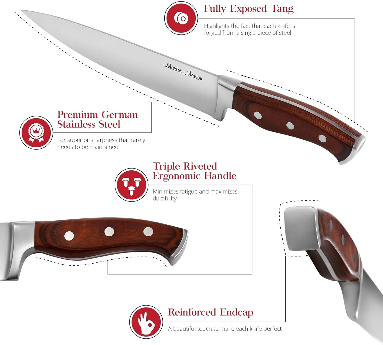 Master Maison 15-Piece Kitchen Knife Set with Block - Knife Set - Stainless Steel Knives with Sharpener and 6 Steak Knives (Walnut)