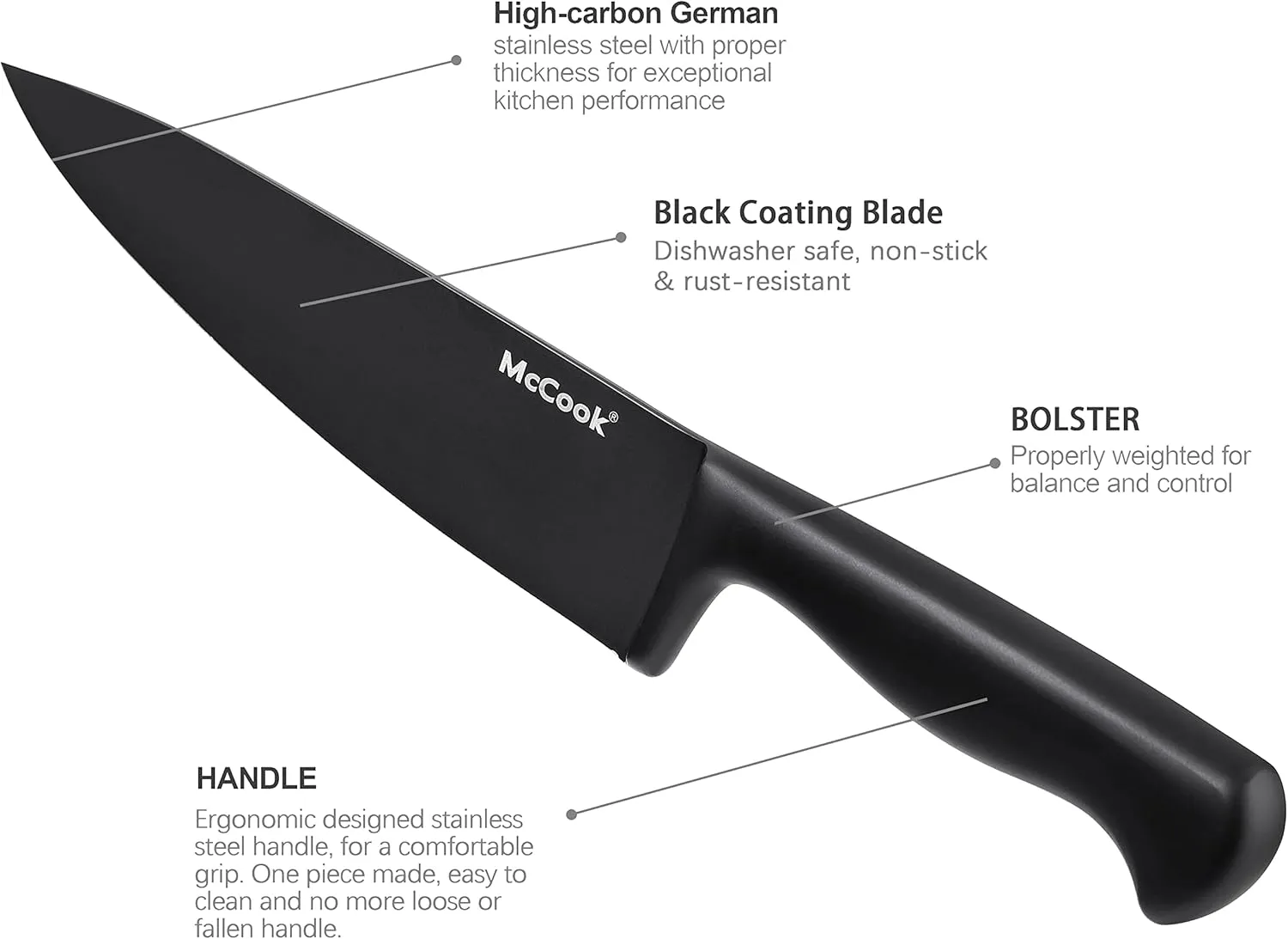 McCook® Knife Sets,German Stainless Steel Knife Block Sets with Built-in Sharpener, Black