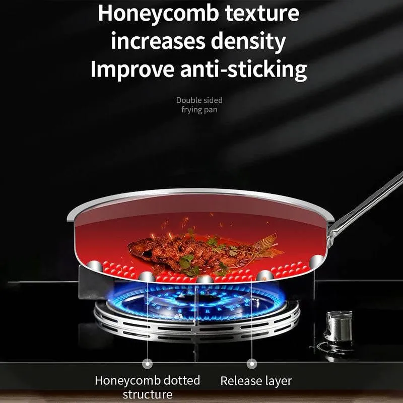 Non-Stick Frying Pan - Durable Heavy Duty Cooking Essential