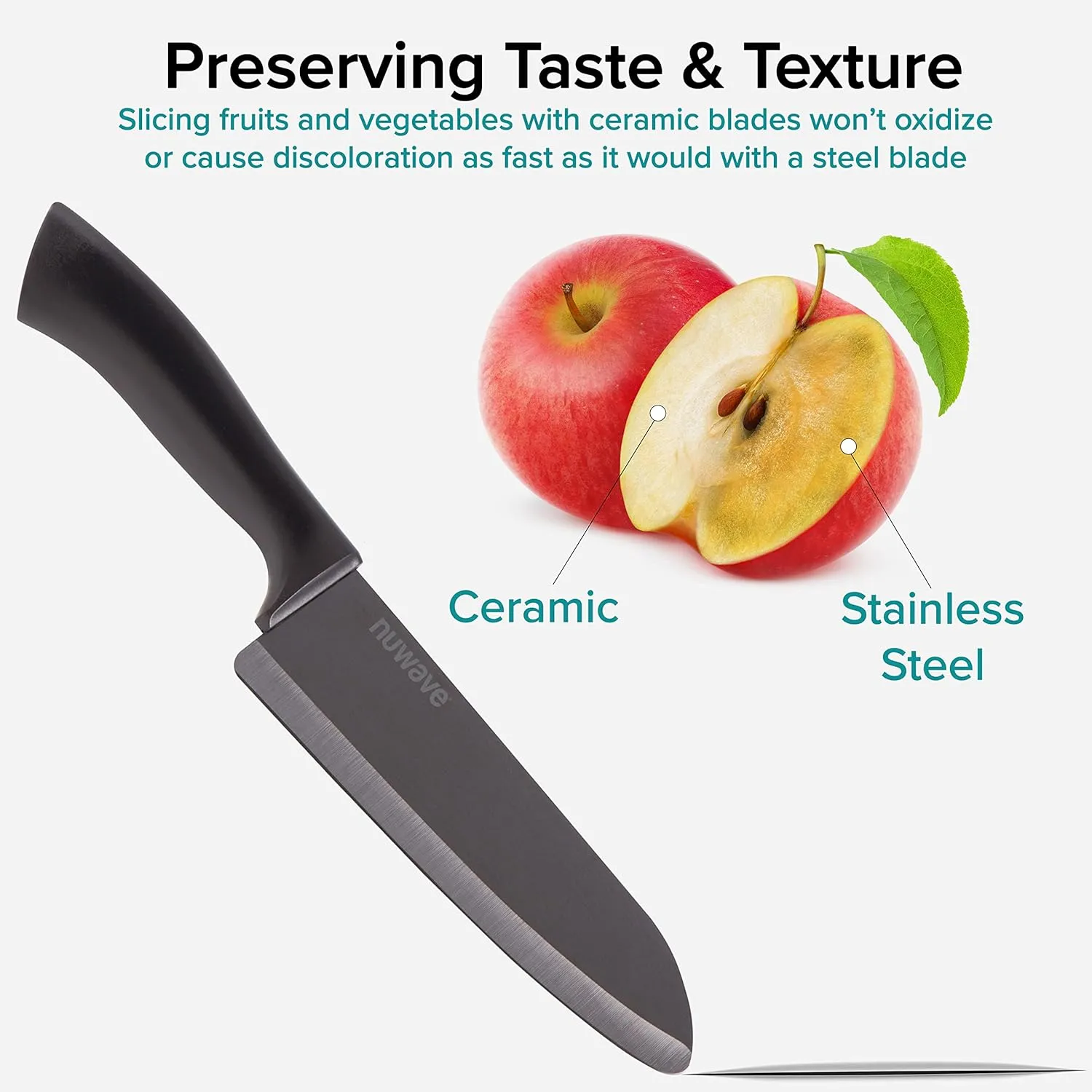 Nuwave 4-Piece Black Ceramic Knife Set - Includes 3' Paring, 5' Utility, 6.5' Everyday & 8' Chef's Knife, Ideal Super Sharp Kitchen Knives, Rust-Proof, Ergonomic Handles
