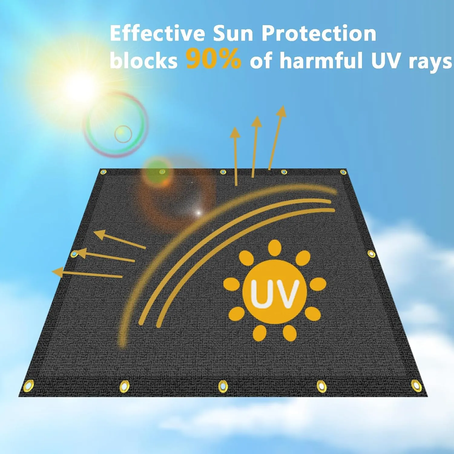 POYEE 90% 6.5ftx15ft Black Shade Cloth Taped Edge with Brass Grommets Garden Sun Shade UV Resistant Sunblock Shade Net for Outdoor Plants Vegetables Greenhouse