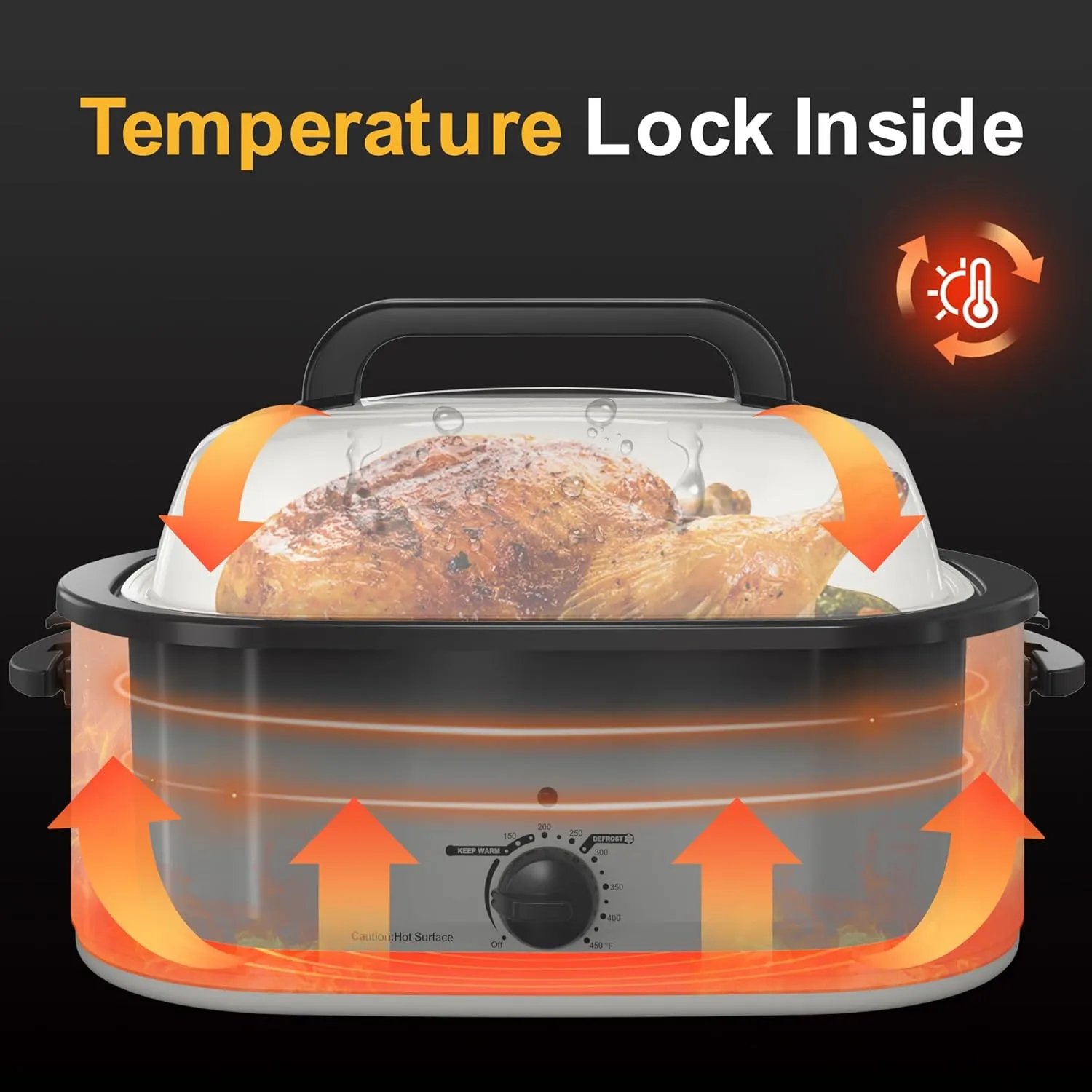 Roaster Oven, Electric Roaster Oven 26 Quart with Viewing & Self-Basting Lid, Turkey Roaster with Defrost & Warm Function, Large Electric Roaster Pan with Removable Pan & Rack, Stainless Steel, White