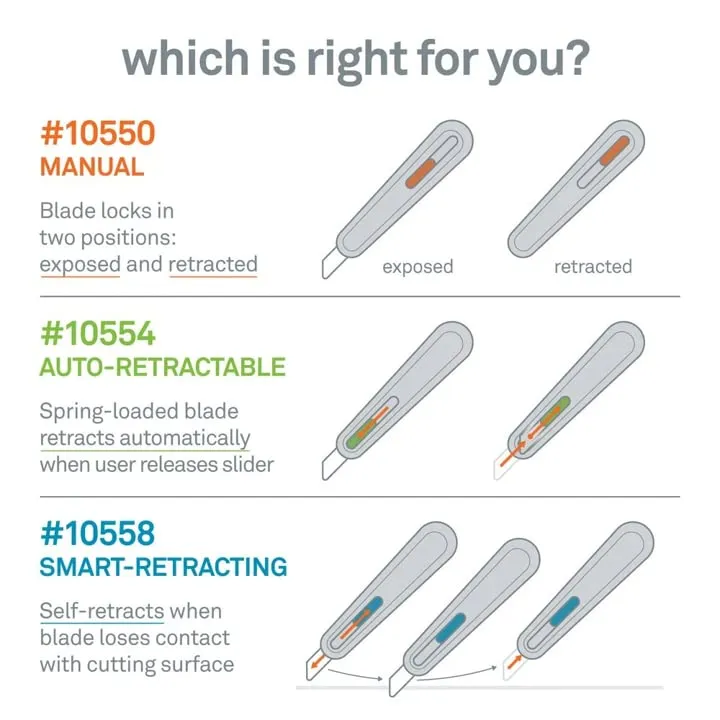 Slice Smart-Retract Utility Knife | Blade Automatically Retracts as Cutting Motion Finishes | Heavy Duty Box Cutter | Safe Ceramic Blade Lasting 11x Longer than Metal | 6 Pack