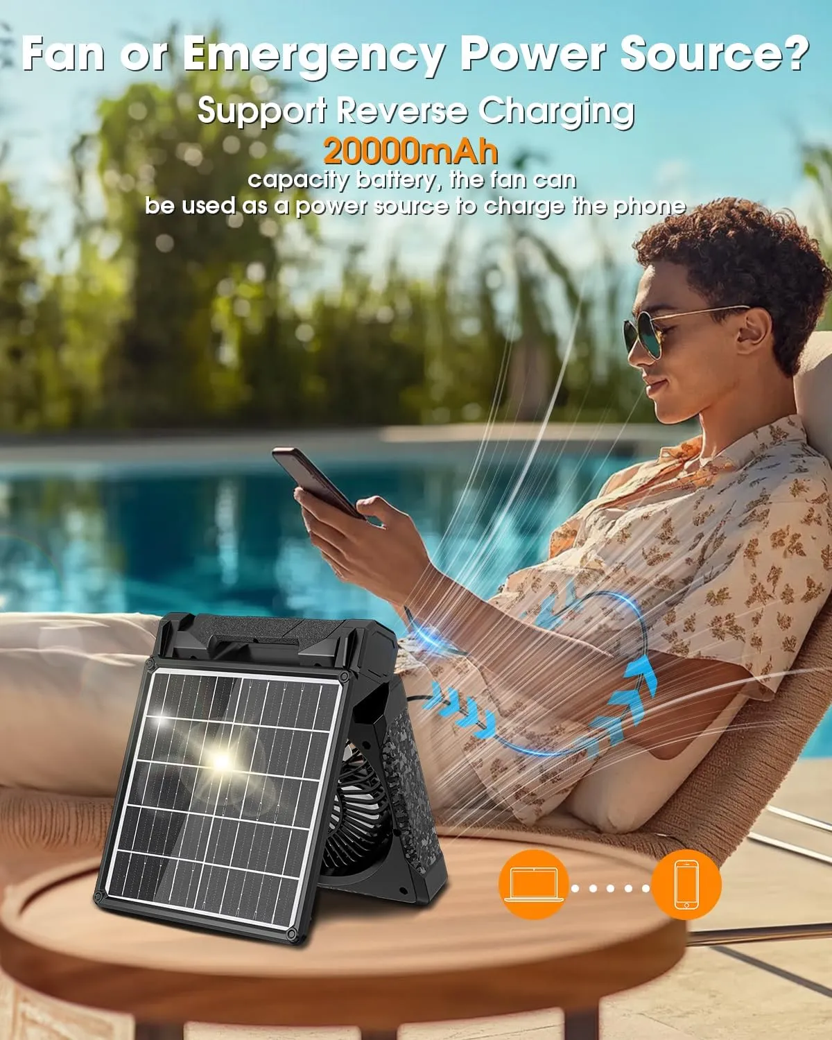 Solar Camping Fan 20000mAh, Solar Powered Fan with LED Lantern, Upgrade 9W Rechargeable Battery Operated Fans for Outside, 4 Speeds, 8H Timer and Quiet Battery Powered Solar Tent Fans for Outdoor