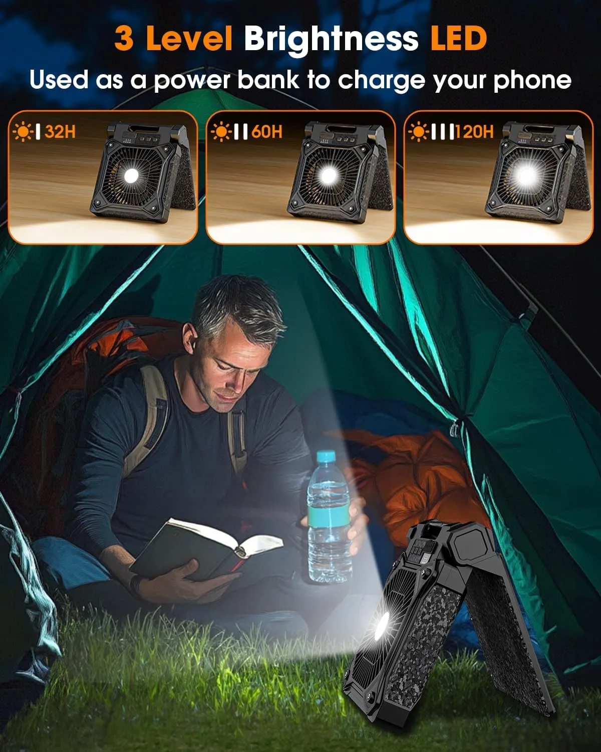 Solar Camping Fan 20000mAh, Solar Powered Fan with LED Lantern, Upgrade 9W Rechargeable Battery Operated Fans for Outside, 4 Speeds, 8H Timer and Quiet Battery Powered Solar Tent Fans for Outdoor