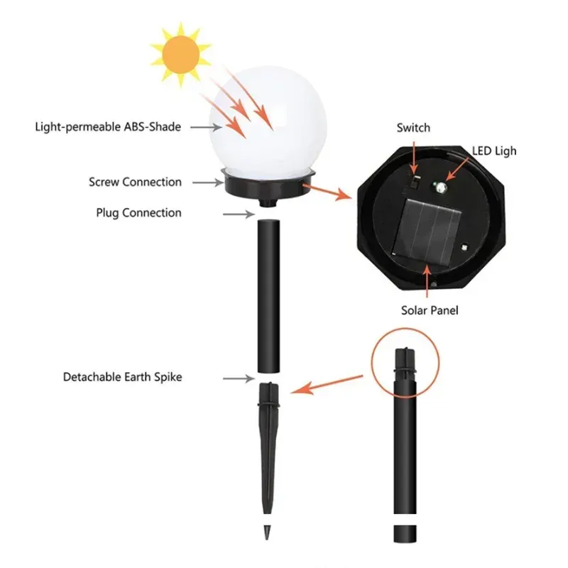 Solar LED Garden Round Ball Light – Waterproof Landscape Lantern for Outdoor Villa & Lawn Decoration