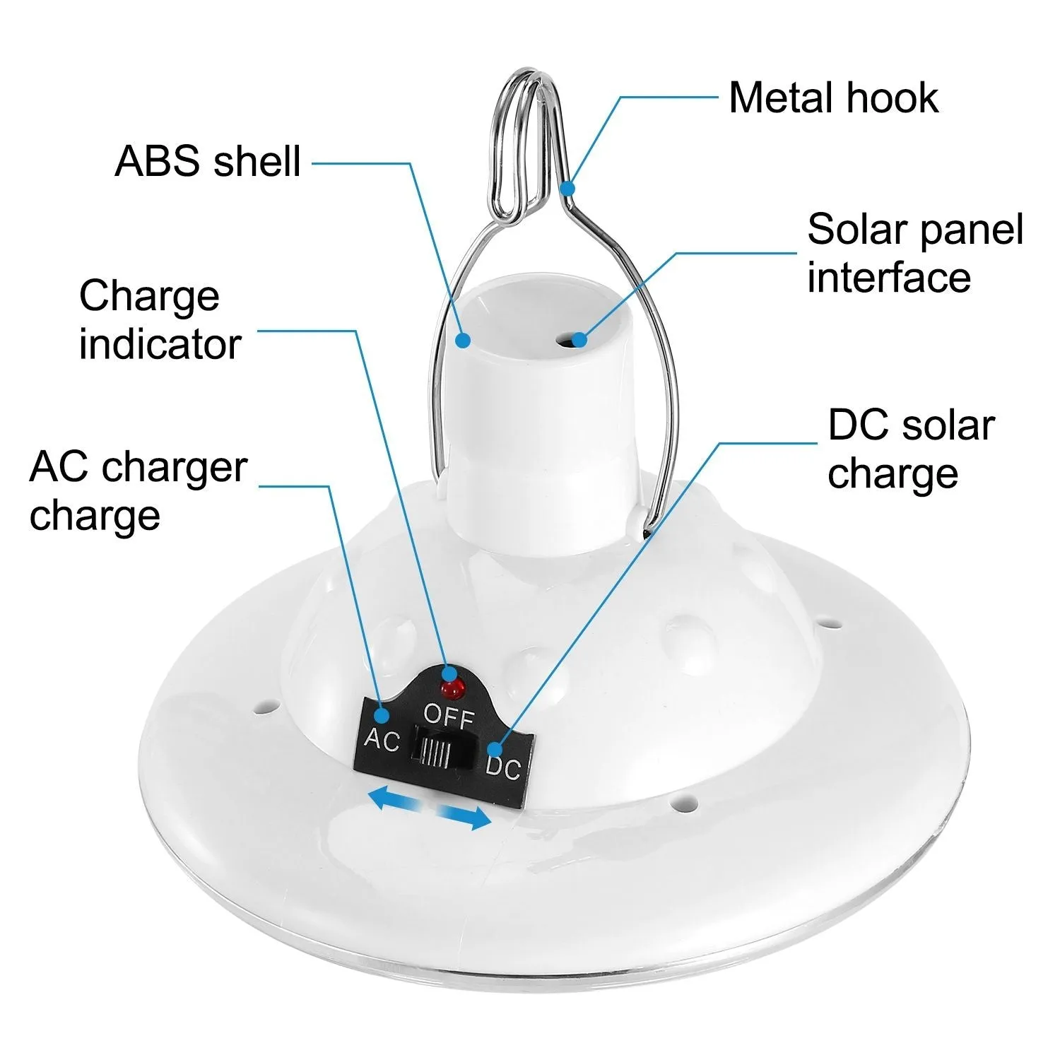 Solar Portable Voice-controlled Lamp Bulb Lantern Light Time-sensitive offer Light LED Camping Hanging Emergency