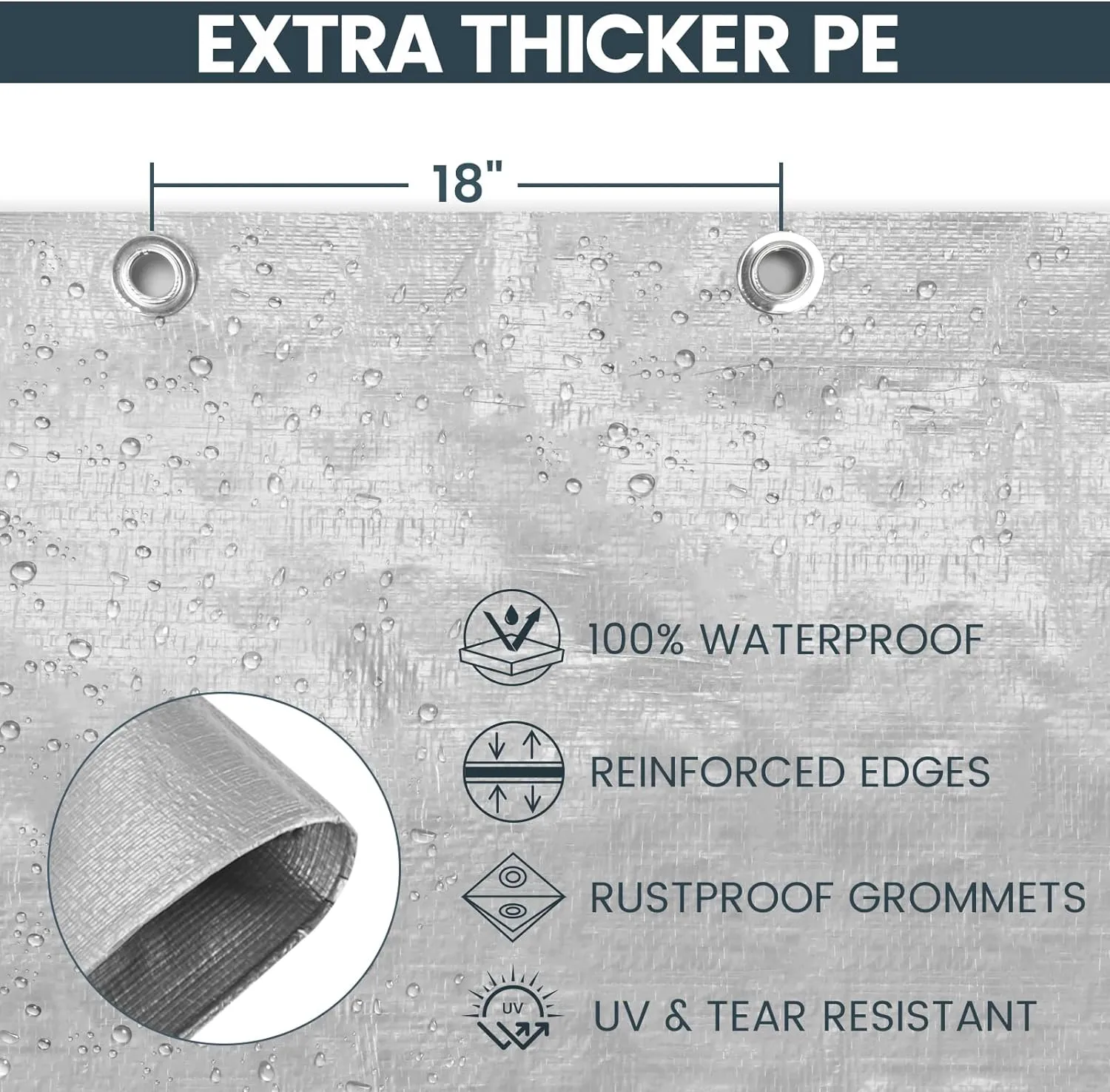 TICONN Heavy Duty Tarp Cover, Extra Thick Tarps Waterproof Tear and Rip Proof UV Resistant Tarpaulin with Reinforced Grommets and Edges (5.5 Mil, 12'x16')