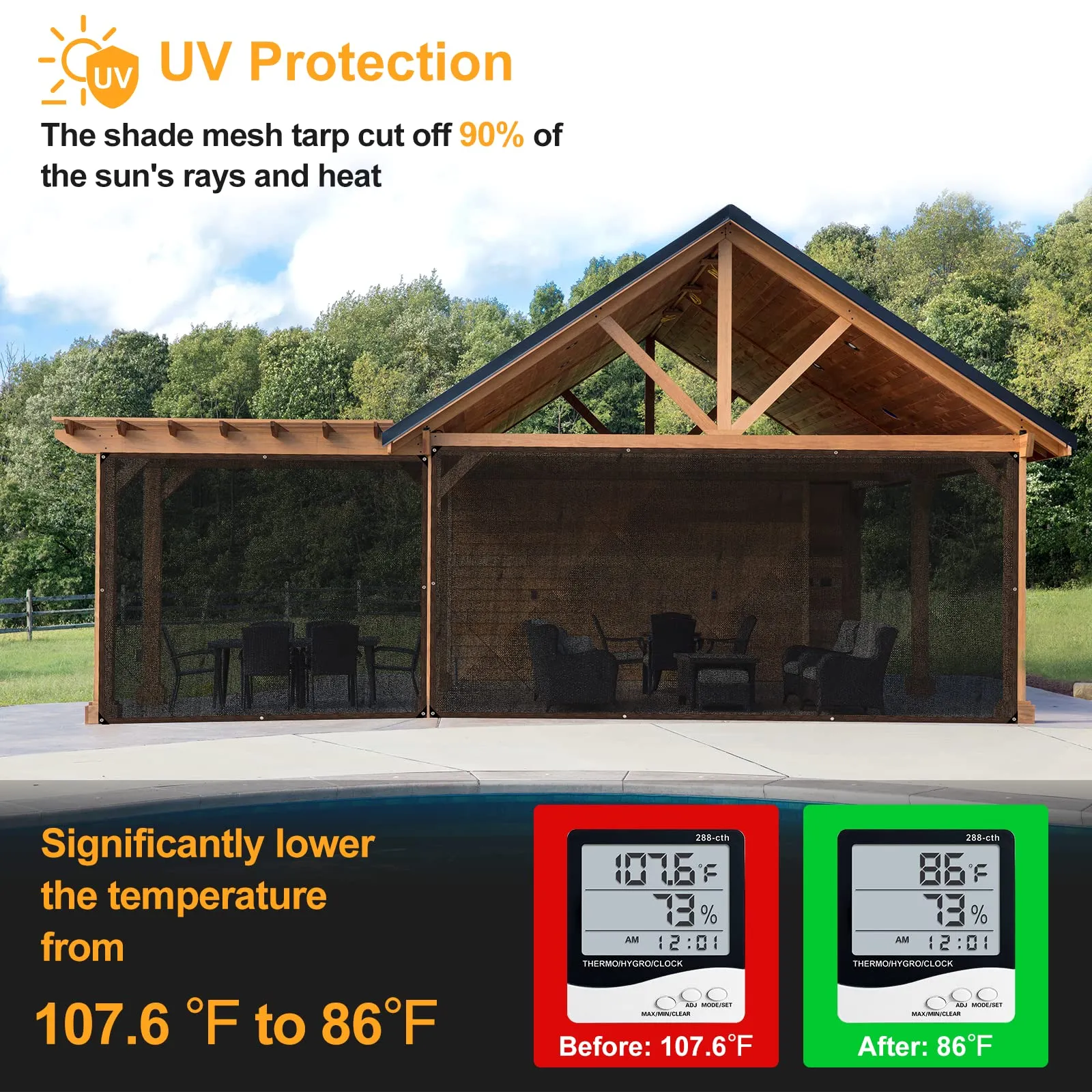 UCINNOVATE 10x10 FT Sunblock Mesh Shade, 90% Sun Shade Cloth Fabric Plants Shade Screen Netting with Grommets, Durable Sunshade UV Resistant Fabric for Pergola Patio Lawn Garden Deck or Dog Kennel