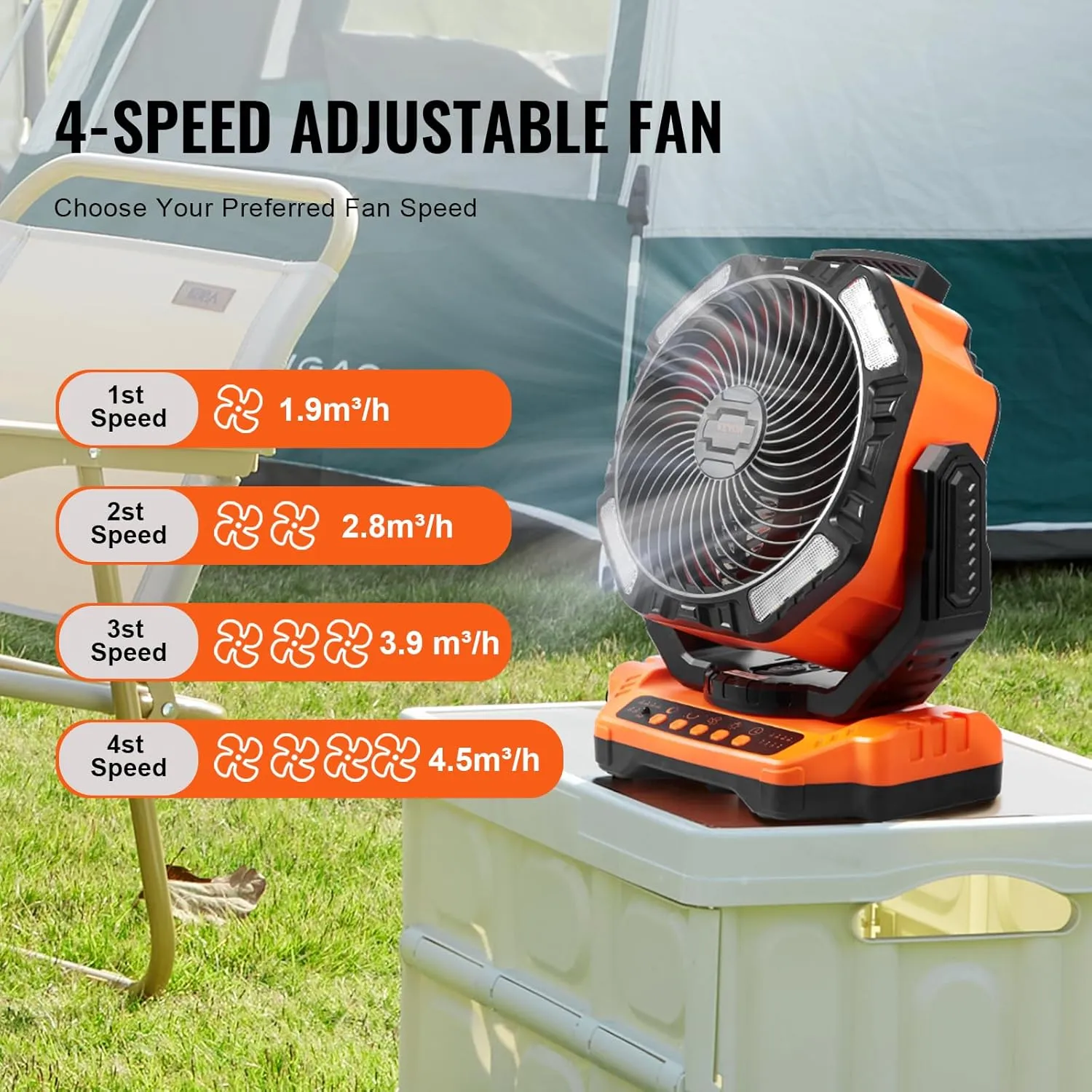 VEVOR Portable Fan Rechargeable 13 inch, Battery Powered Fan with LED Lantern, 4 Speeds Adjustable & 45°/90°Automatic Swivel & Timer, USB Battery Operated Fans for Travel Bedroom Home Camping Office
