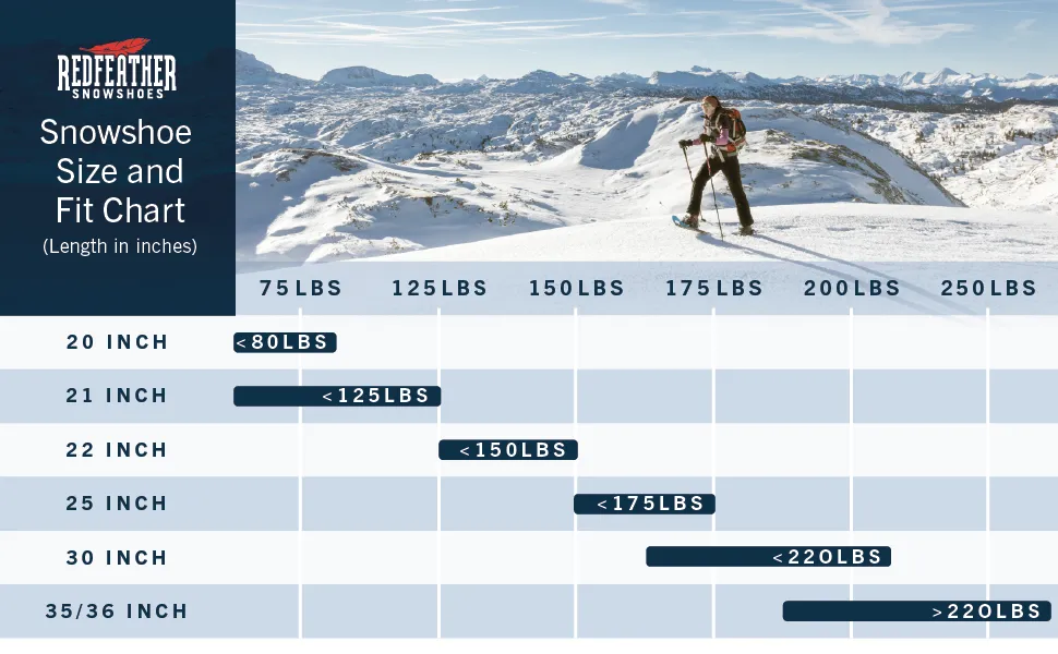 Women's Hike™ Kit